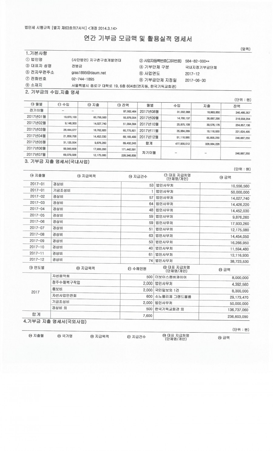 f8addd9875c728f5f9e598eb37ba2d3e_1551935