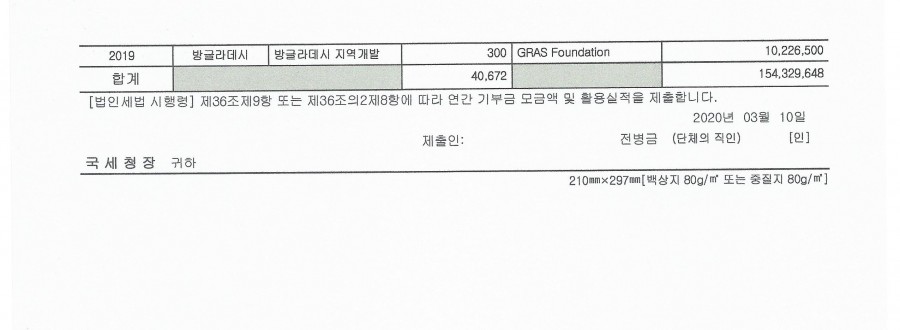 b528b4173846d2ef5e2c22b46dad5fa1_1583896