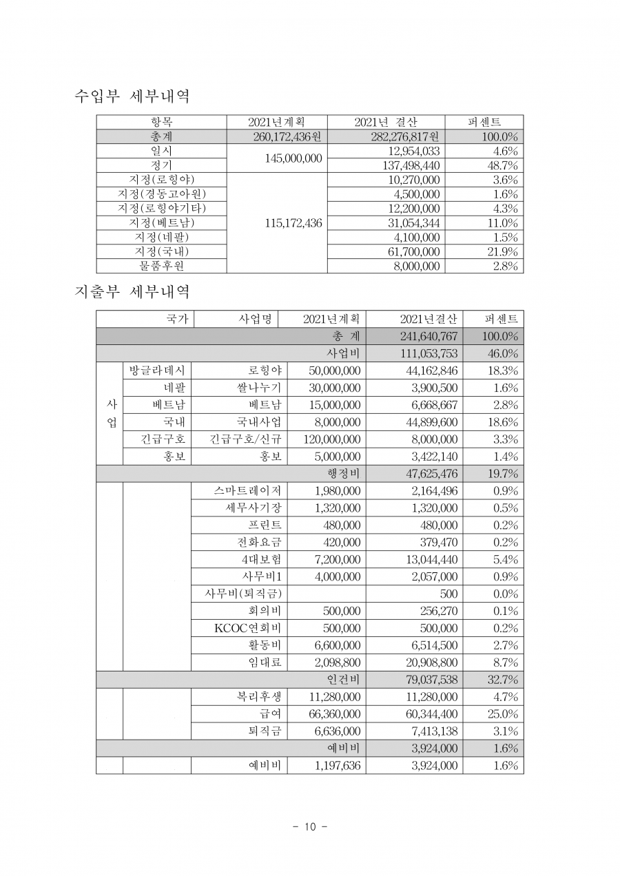 f396e6e3fde3db018164ffe58d818056_1648452