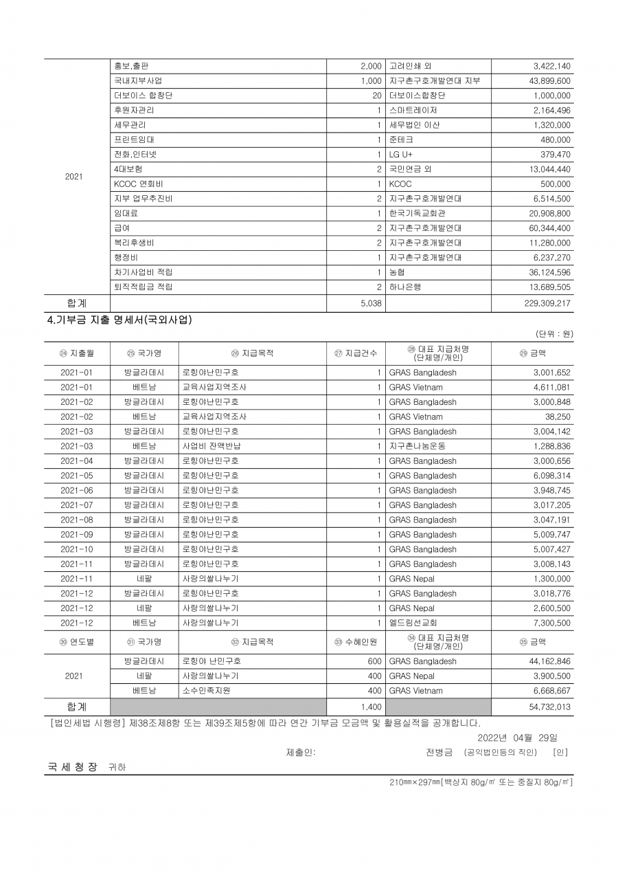 8a52c1ba452ff8b447f518daf440d690_1651213