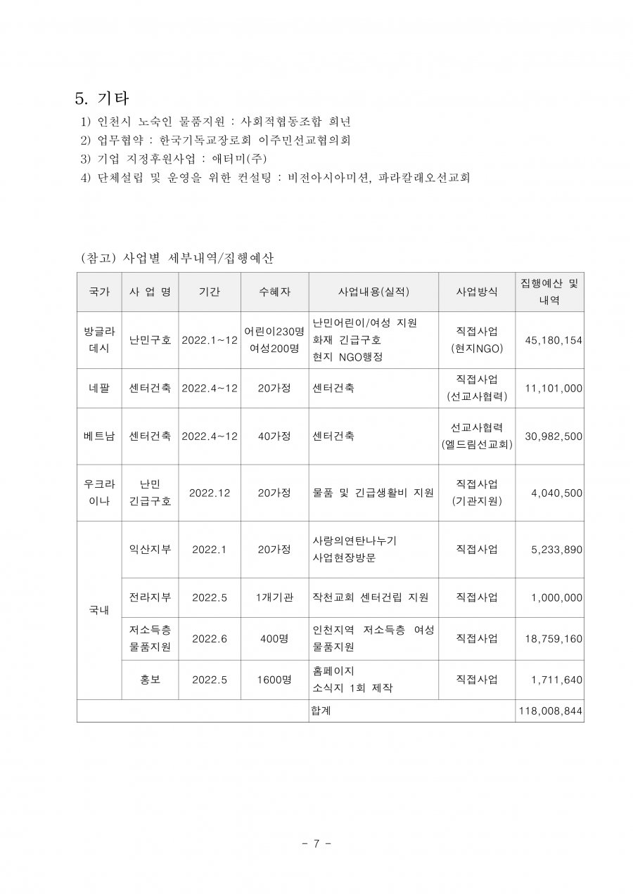 f2c9c0cfd9d6f44a542357f3c1856a9a_1675932