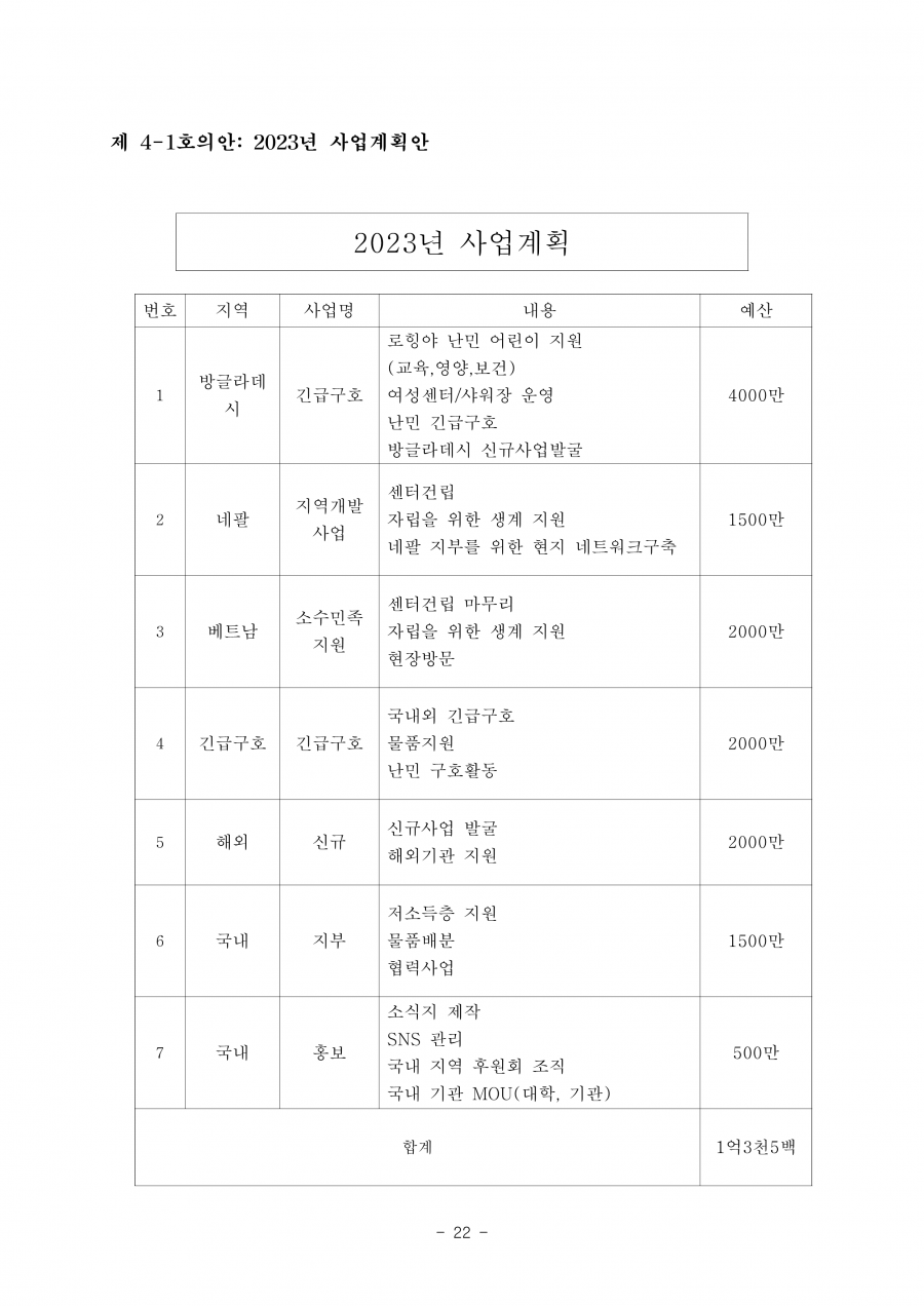 f2c9c0cfd9d6f44a542357f3c1856a9a_1675932