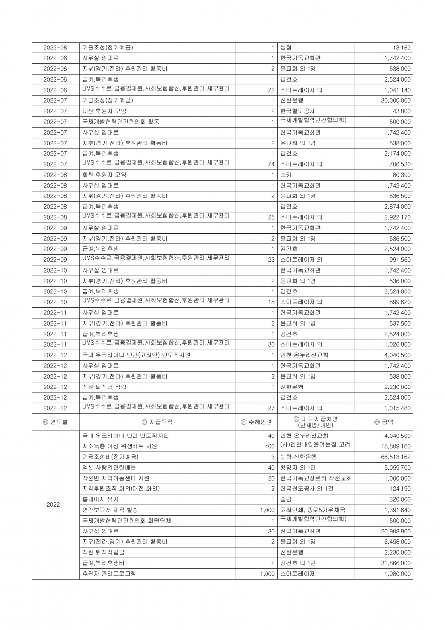 a0e0d92593e0de6f6efb527d79e33e2f_1682490