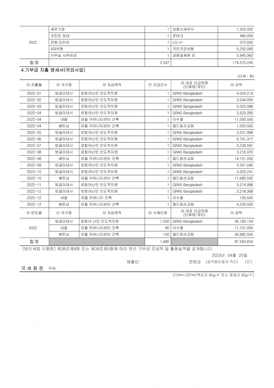 a0e0d92593e0de6f6efb527d79e33e2f_1682490