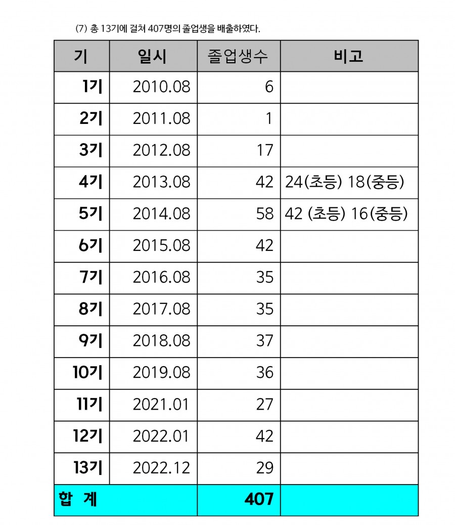 a0e14e4e70db3c0e788a75f22b475875_1693552