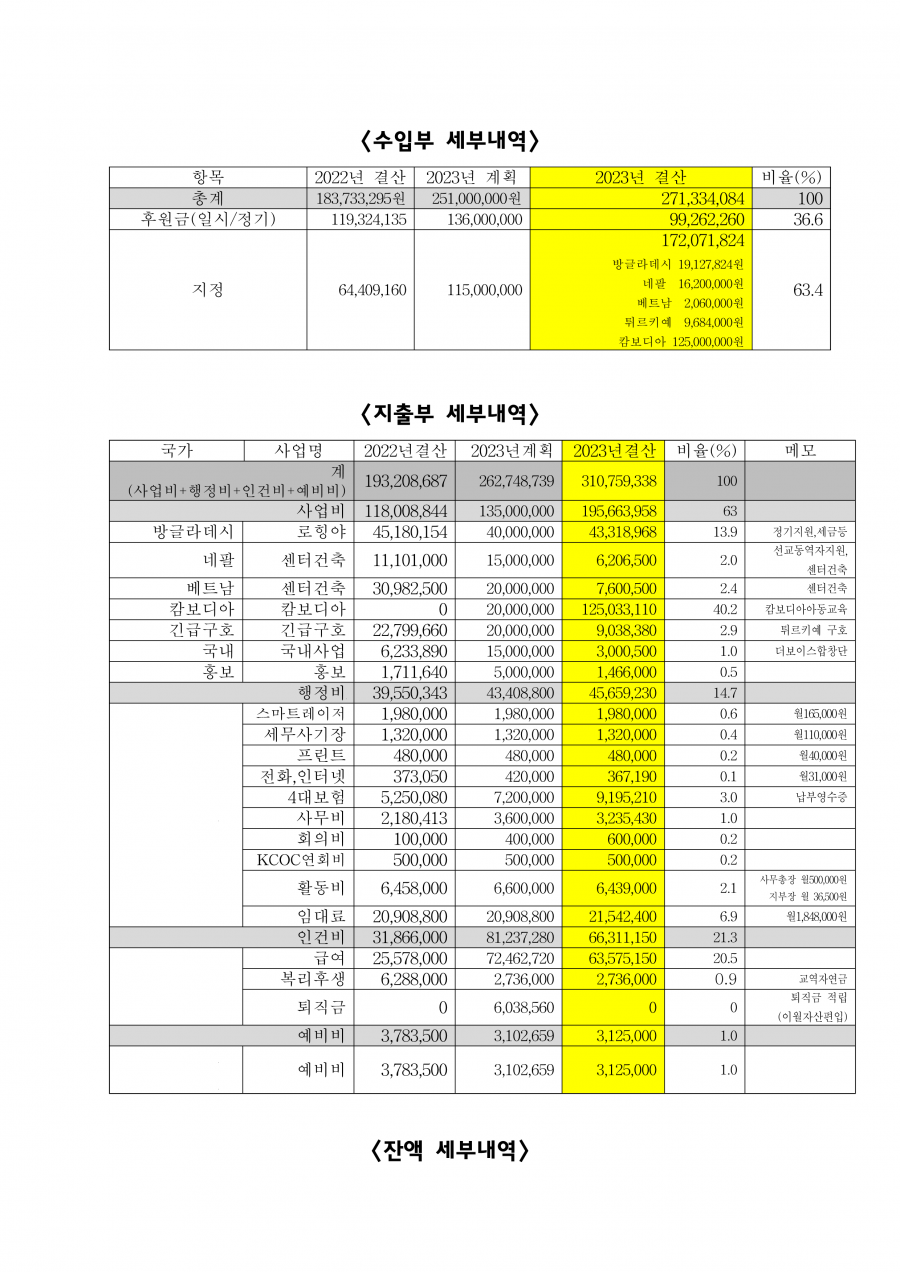 6ce9ff568b3c1bf203e577a01f927677_1708061