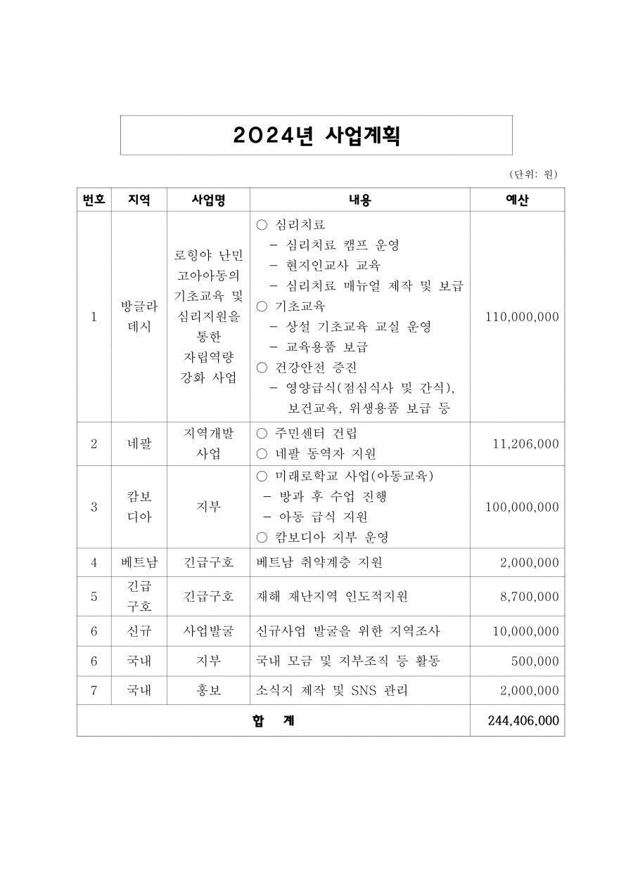 6ce9ff568b3c1bf203e577a01f927677_1708062