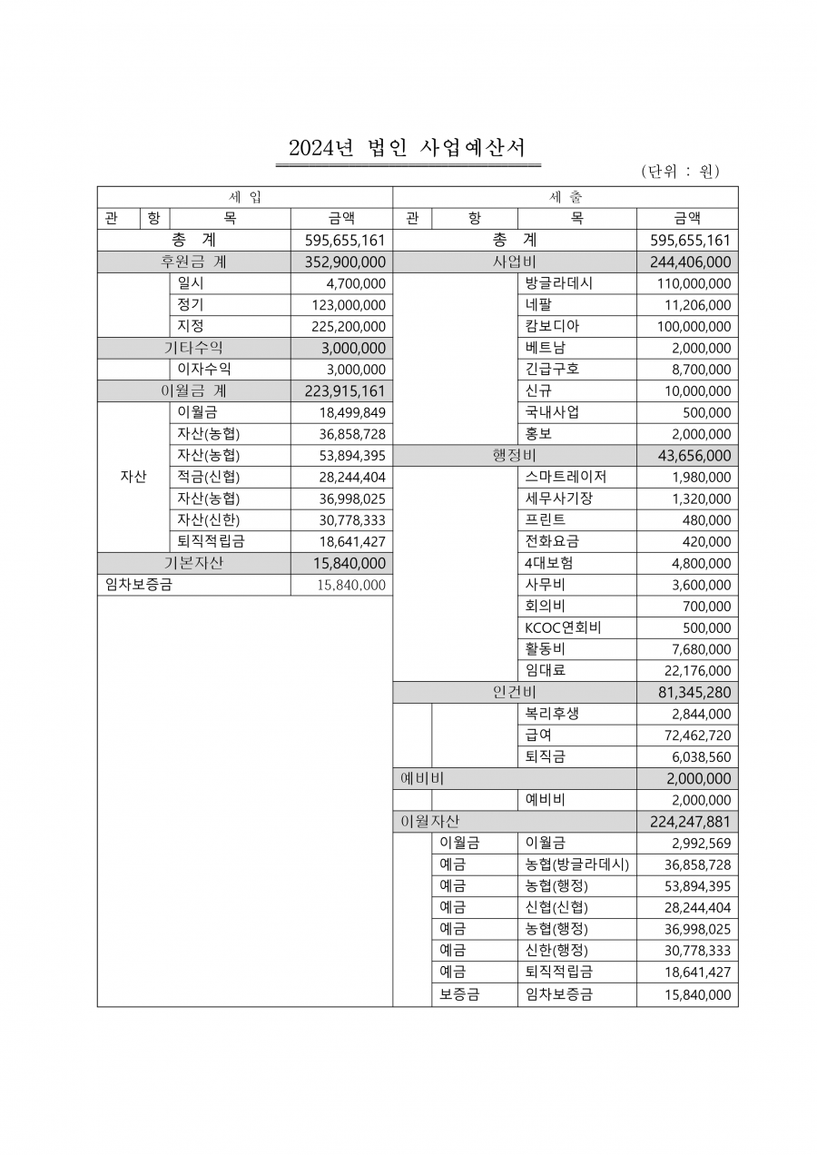 6ce9ff568b3c1bf203e577a01f927677_1708062