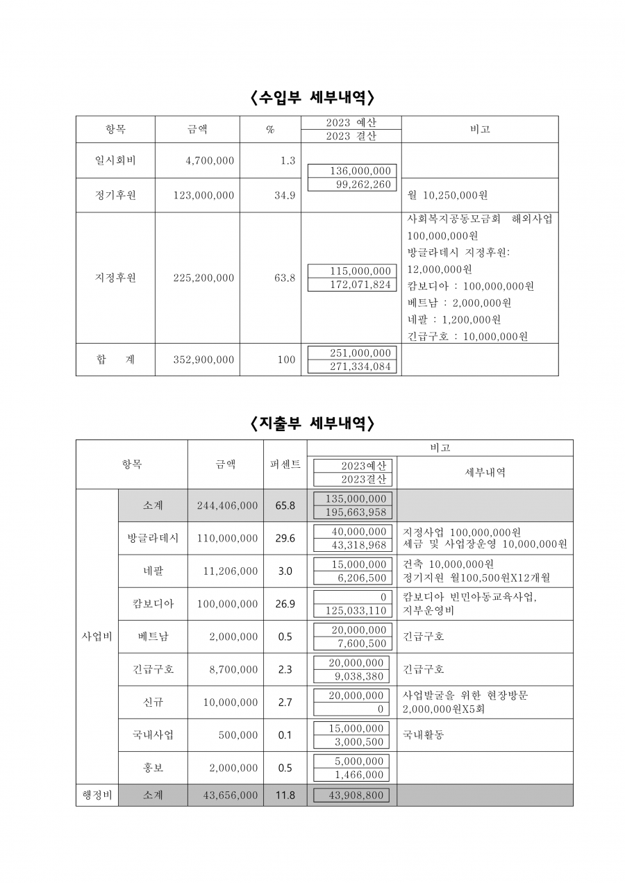 6ce9ff568b3c1bf203e577a01f927677_1708062