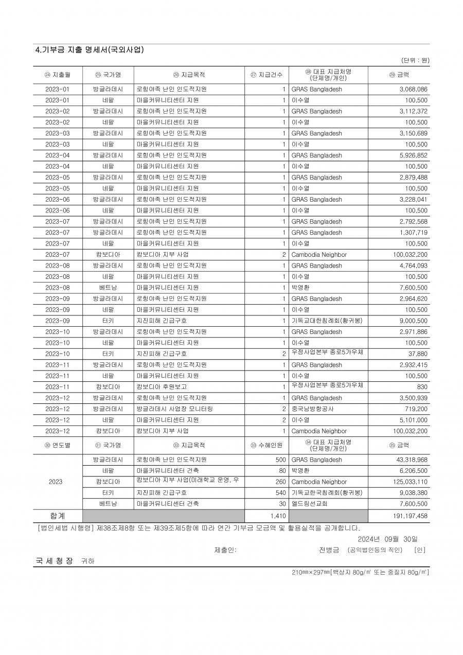 522ee944bc6de0f56fd8d8e1f8b2af21_1727681