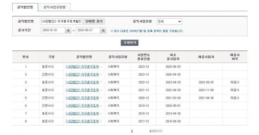 8a8de11137d493c6a2c52fde0064e4a4_1727415