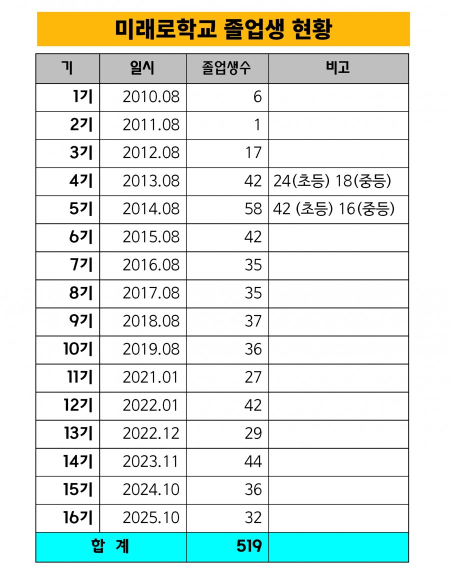 ef75f7897a05bb1e5917257c0ac1d8c5_1763097